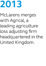 2013 McLarens merges with Agrical, a leading agriculture loss adjusting firm headquartered in the United Kingdom.