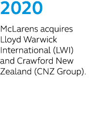 2020 McLarens acquires Lloyd Warwick International (LWI) and Crawford New Zealand (CNZ Group).