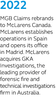 2022 MGB Claims rebrands to McLarens Canada. McLarens establishes operations in Spain and opens its office in Madrid....