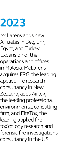 2023 McLarens adds new Affiliates in Belgium, Egypt, and Turkey. Expansion of the operations and offices in Malasia. ...