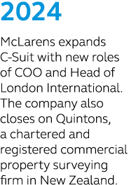 2024 McLarens expands C Suit with new roles of COO and Head of London International. The company also closes on Quint...