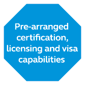 Pre arranged certification, licensing and visa capabilities