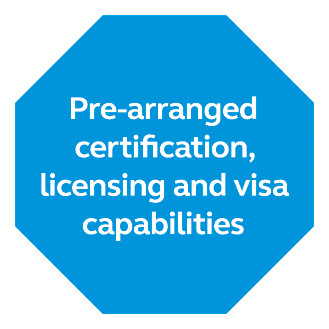 Pre arranged certification, licensing and visa capabilities