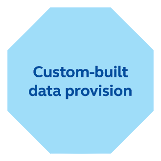Custom built data provision
