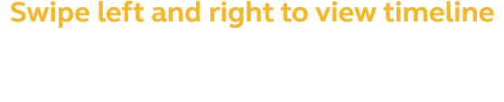 Swipe left and right to view timeline