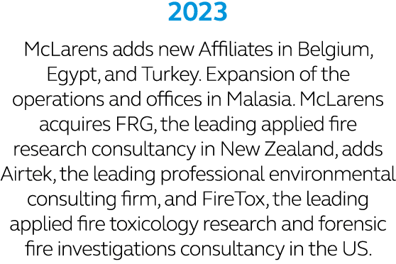 2023 McLarens adds new Affiliates in Belgium, Egypt, and Turkey. Expansion of the operations and offices in Malasia. ...