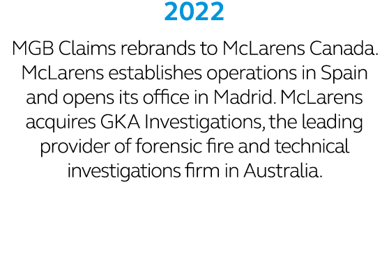 2022 MGB Claims rebrands to McLarens Canada. McLarens establishes operations in Spain and opens its office in Madrid....